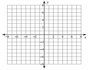 How To Solve The Complex Plane Effortless Math We Help Students - Download Classic Light Picture | Desktop