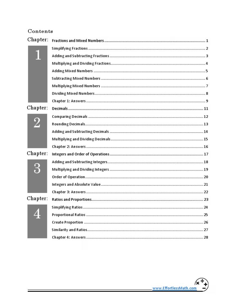 Act Math Full Study Guide Comprehensive Review Practice Tests - Ultra HD Abstract Pictures for Desktop