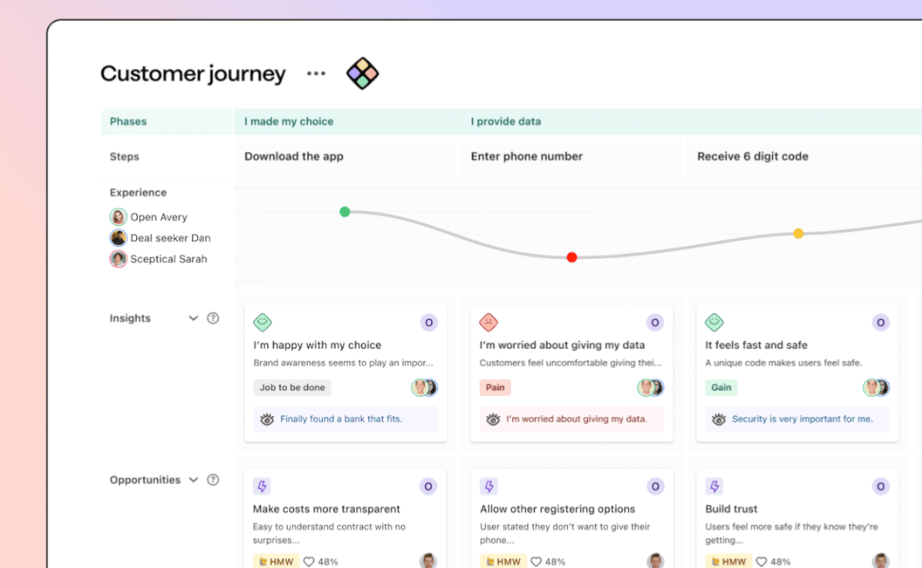10 Ai Tools To Revolutionize Your Ux Design Process Lorelei Web - Light Illustrations - Elegant 4K Collection