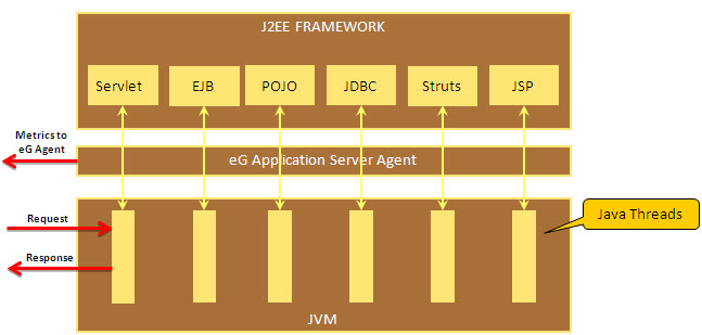 Theoneframework Src Main Java Com Tmb Entity Requests Userdetails Java - Premium Colorful Design - Full HD