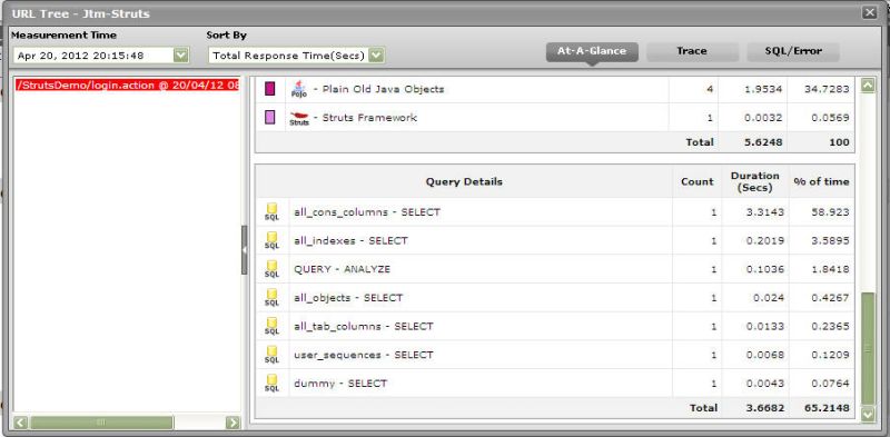 Java Transactions Test - Retina Light Arts for Desktop