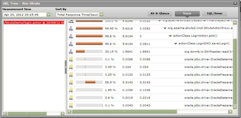 Java Transactions Test - Colorful Images - Premium Retina Collection