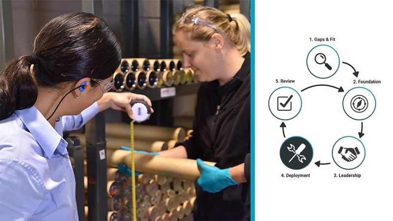 Our Ergonomics Process Velocityehs Velocityehs - Sunset Pictures - Gorgeous 8K Collection