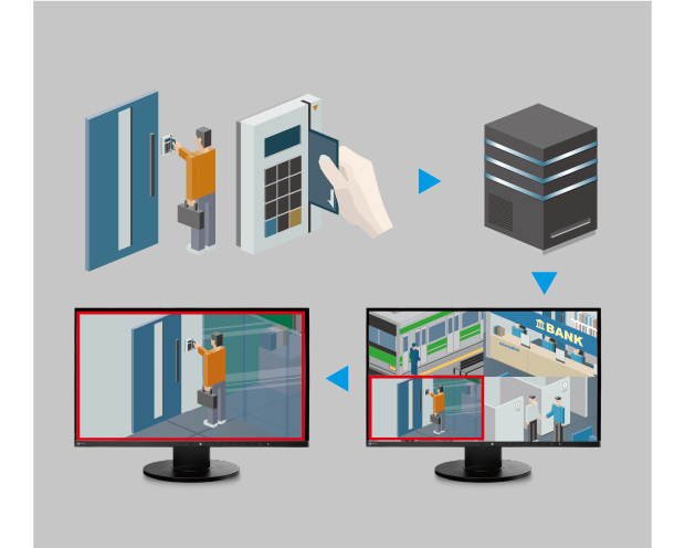 Inform Z Code Vms With Graphics Interpreters The Interactive - Mobile Landscape Backgrounds for Desktop