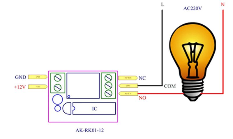 433mhz 12v Single Channel Learning Code Controller Access Control - Ultra HD Colorful Photos for Desktop