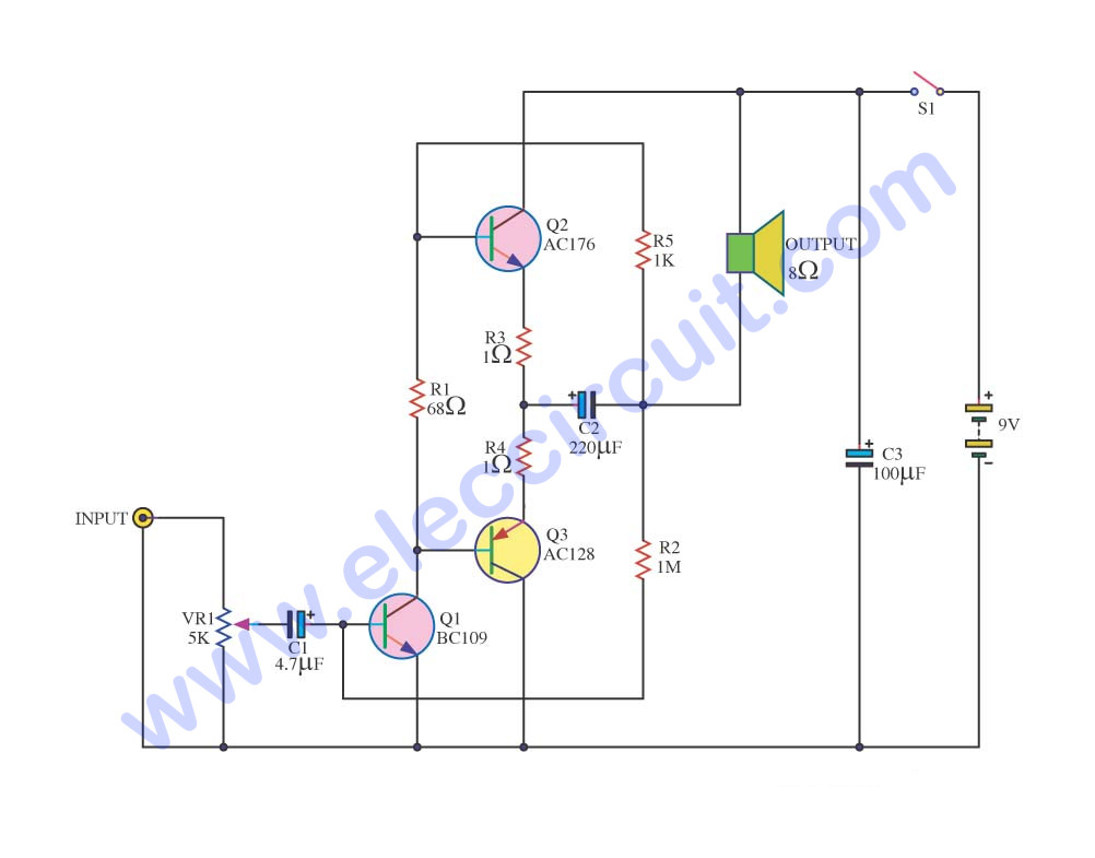 Simple Audio Amplifier Circuit Diagram Using Transistor