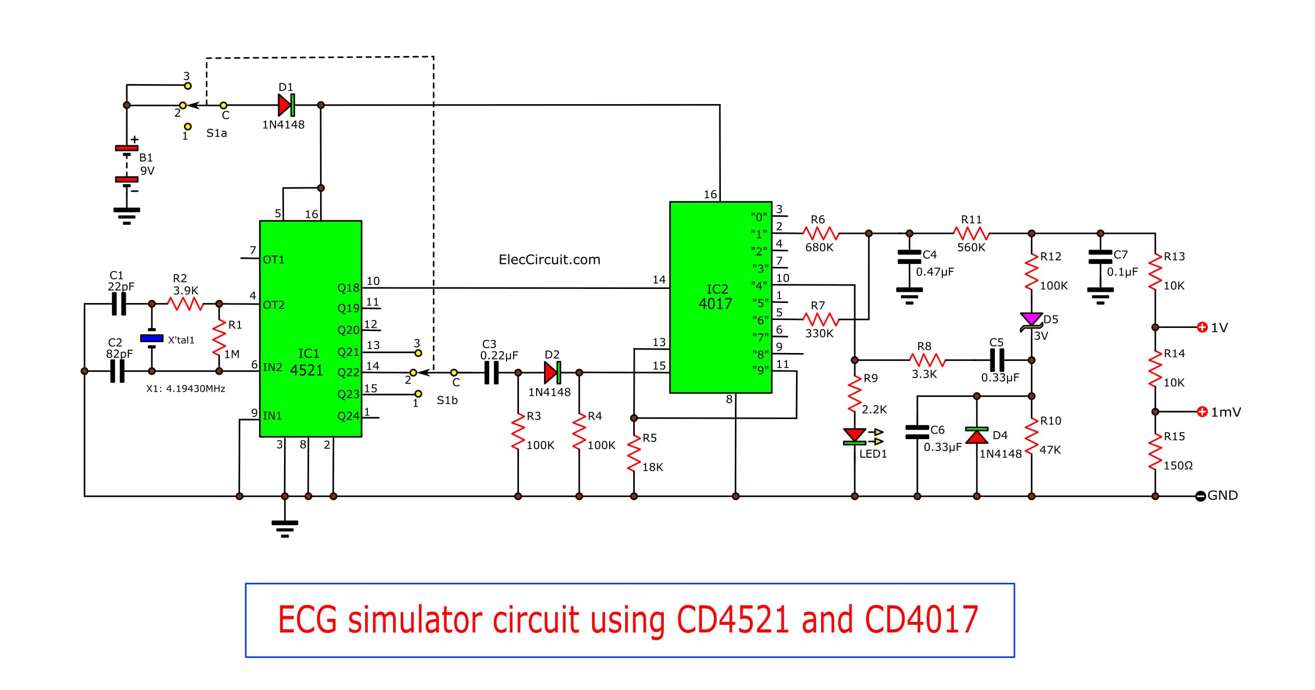 Isolated Ecg Amplifier With Right Leg Drive