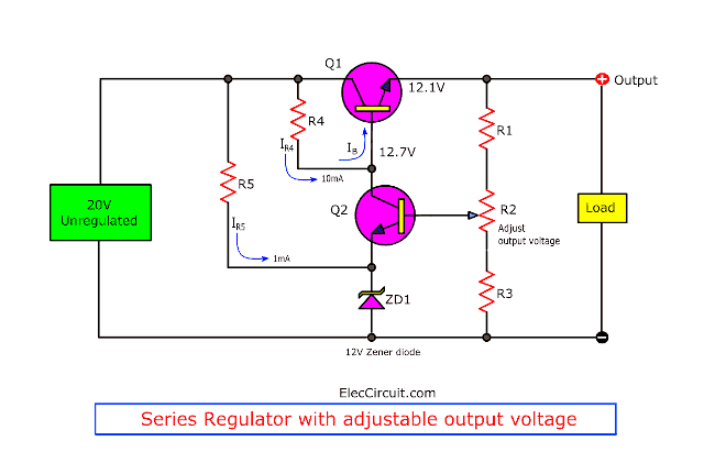 Fixed Voltage Regulator Working Principle Eleccircuit Com