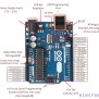 Arduino Uno Pinout / Pin Mapping – Embedded Electronics Blog