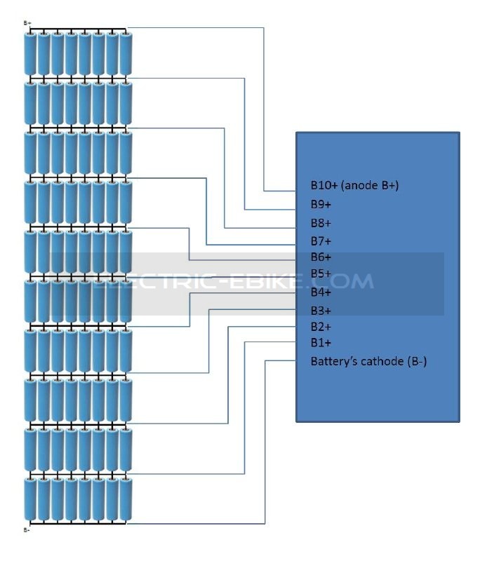 Come Costruire Un Pacco Batterie Per Bici Elettrica Da Zero Electric Ebike Com It