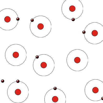 Nature Of Electricity Electrical4u