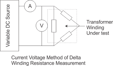 Winding Resistance Test Of Transformer Electrical4u