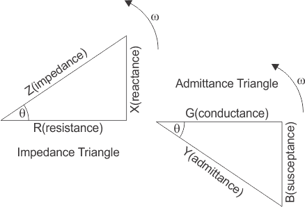 Parallel Rlc Circuit Electrical4u