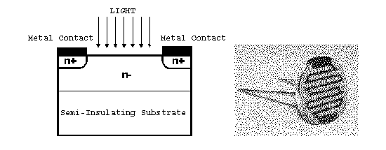 Light Dependent Resistor Ldr Or Photoresistor What Is It