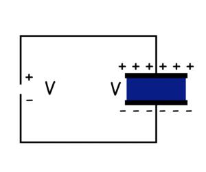 Working Principle Of A Capacitor Electrical4u