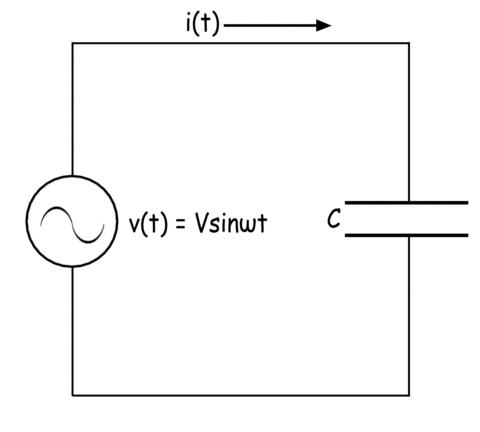 Electrical Impedance Electrical4u Electrical Impedance Electrical4u