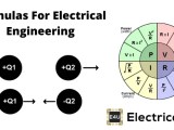 Common Engineering Formulas