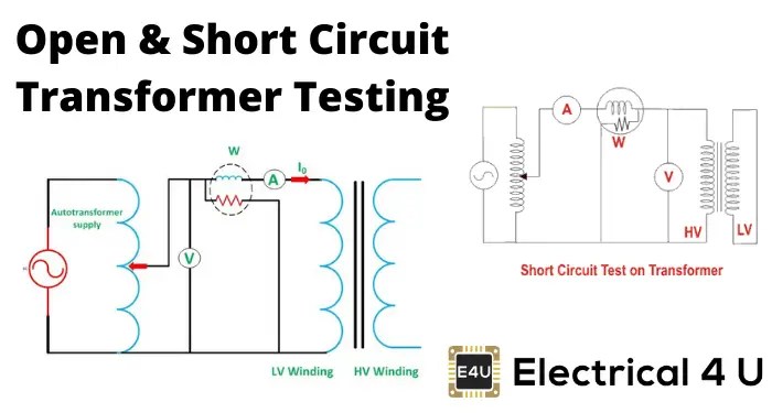 What Is A Short Circuit With A Diagram Quora We know that current is passed through a circuit if there is a potential difference between the two terminals of the conductor.