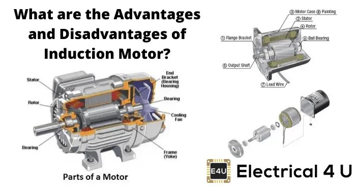 Single Phase Induction Motor Types Single Phase Induction Motor Applications Hence for fine speed control applications dc motors are used in place of induction motors.