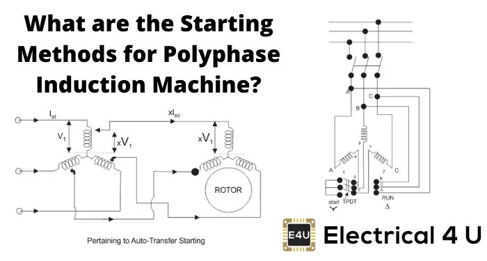 Starting Methods For Polyphase Induction Machine Electrical4u