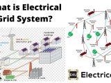 Electrical Grid System Electrical4u