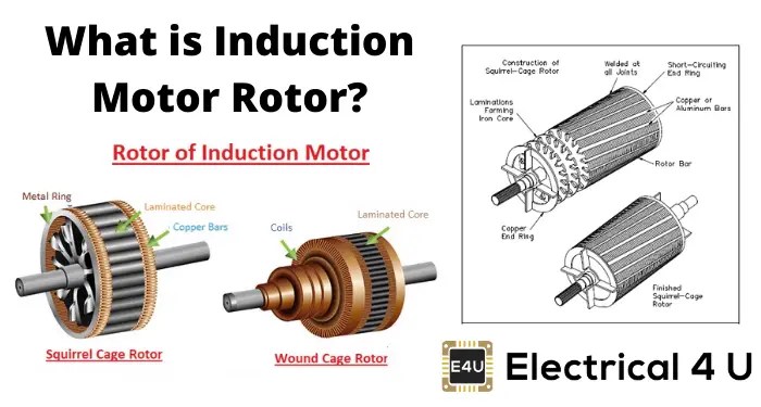 Why Are Rotor Bars Skewed In An Induction Motor Electrical Volt 