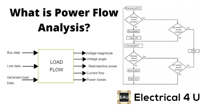 Load flow. Load flow