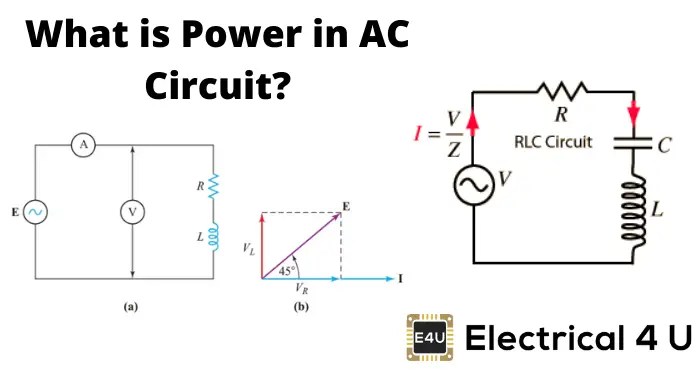 The regions around the lines sh. Power In Ac Circuit Electrical4u