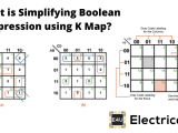 Simplifying Boolean Expression Using K Map Electrical4u