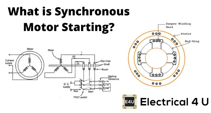 Different Methods Of Starting Synchronous Motor 