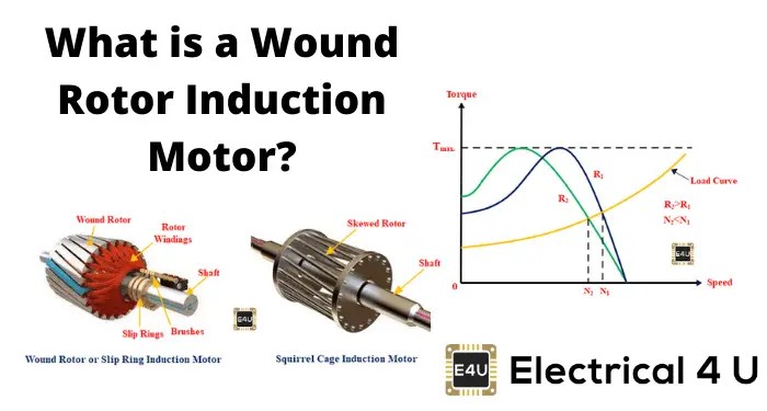 Wound Rotor Induction Motor What Is It Diagram Speed Control Electrical4u 