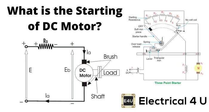 Series Motor Starter Method Motor Electrical Motors Series motor is a proportional to the armature current b proportional to the square of the armature current c proportional to field current d inversely proportional to the armature current Ans.
