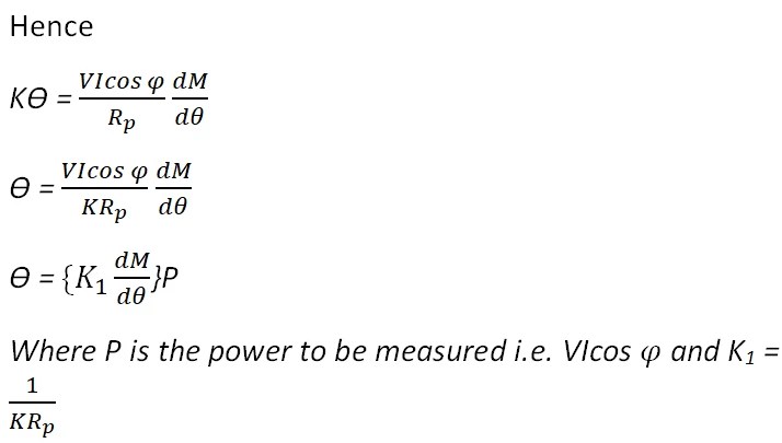 Power measurement in AC circuits