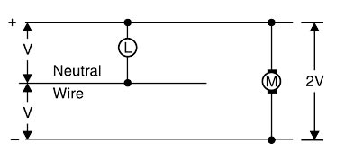 [solved] assertion (a):- 3 wire dc distribution system is preferred