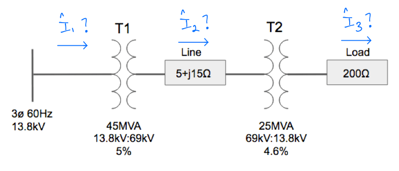 Per Unit Example How To Tips Tricks And What To Watch