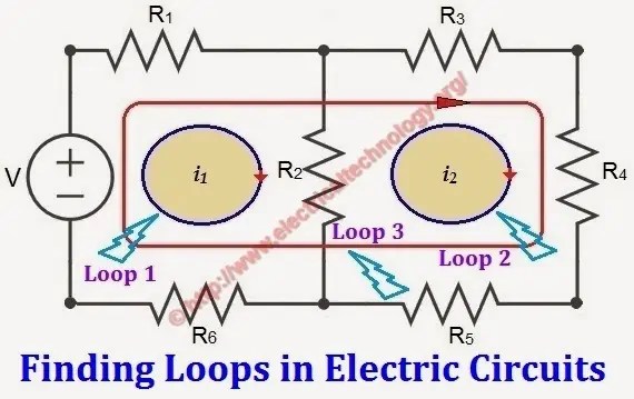How To Find The Number Of Nodes Branches Loops Meshes In A Circuit