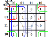 Karnaugh Maps K Map Truth Tables Boolean Expressions Examples Kmap