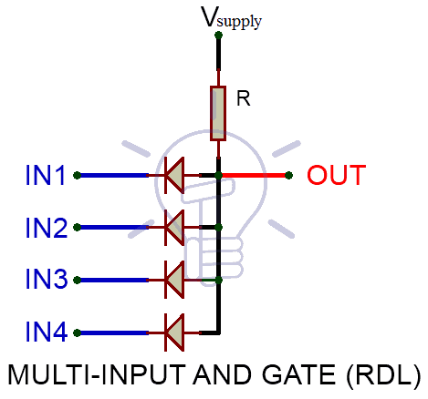 Digital Logic And Gate Digital Gates Electrical Technology Digital Logic And Gate Digital Gates Electrical Technology