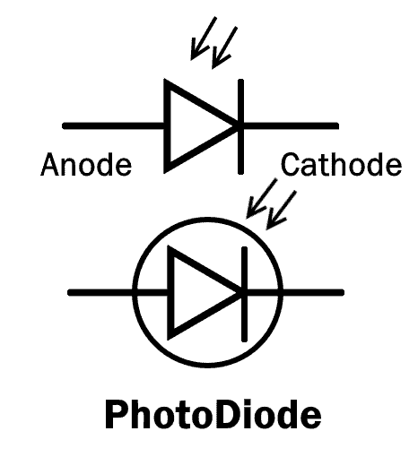 Types Of Diodes And Their Applications 24 Types Of Diodes