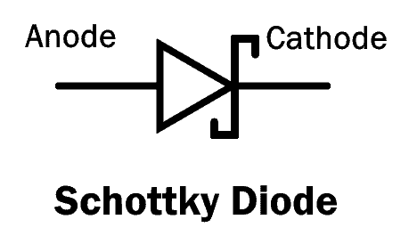 Types Of Diodes And Their Applications 24 Types Of Diodes