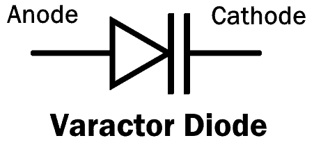 Types Of Diodes And Their Applications 24 Types Of Diodes