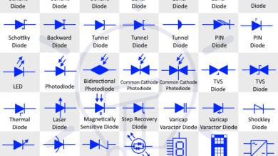 Page 9 Electrical Technology