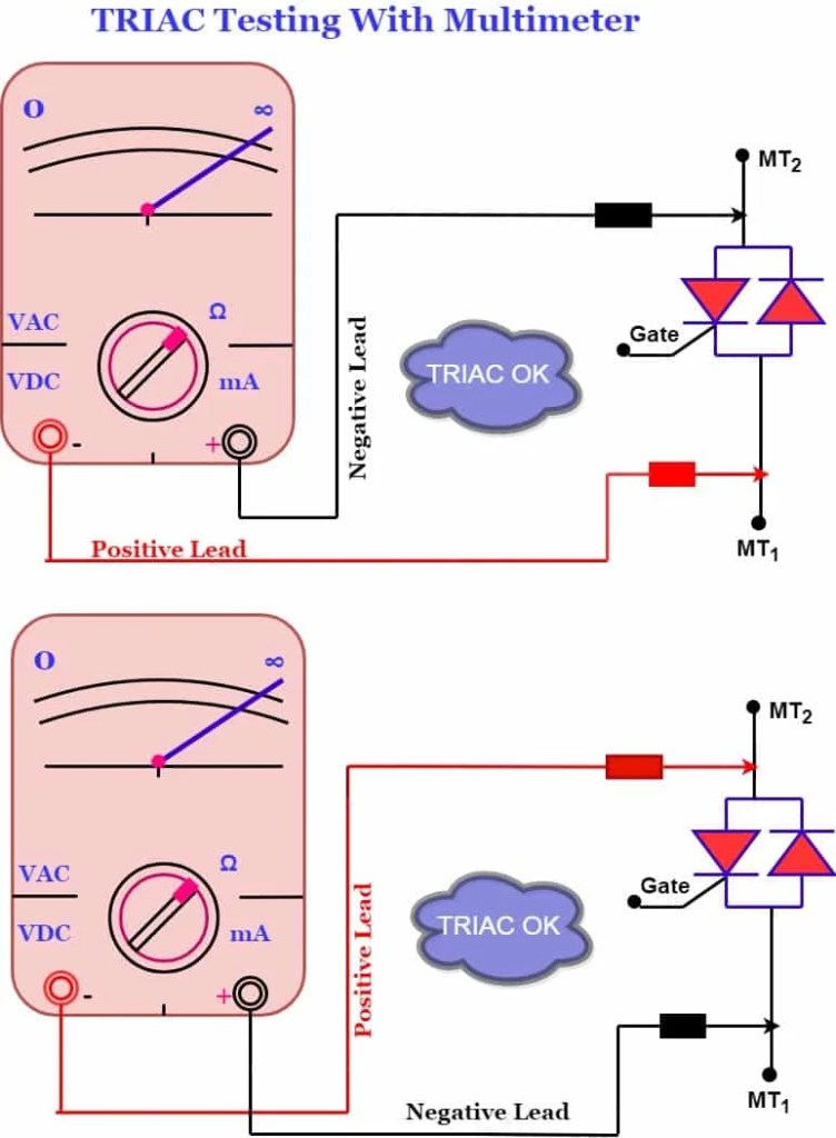 How to Test TRIAC with Multimeter?
