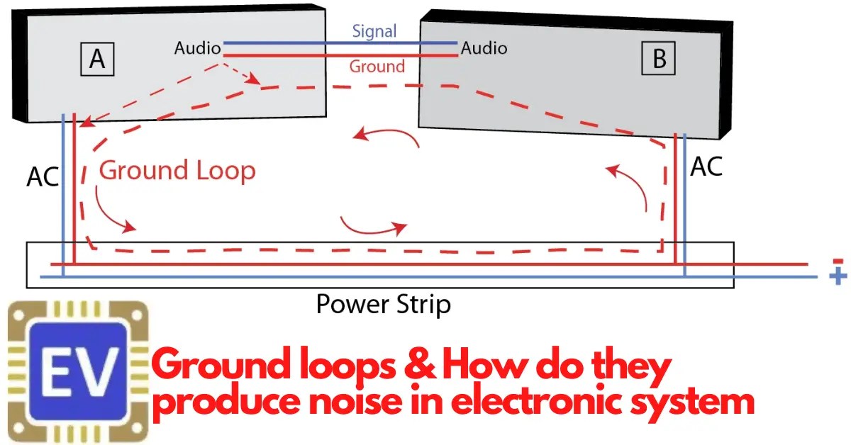 Basics of Ground Loops Electrical Volt