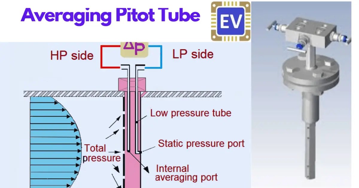 What is a Torbar?- Averaging Pitot Tubes- Electrical Volt