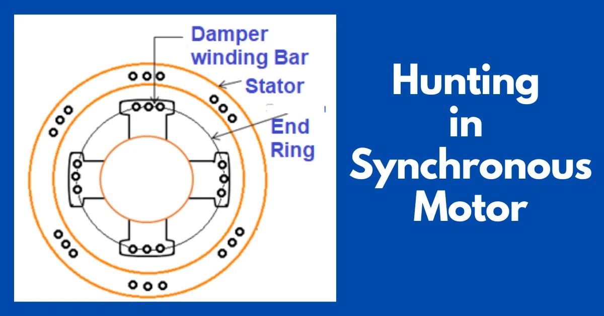 Hunting in Synchronous Motor Causes, Effects & Reduction
