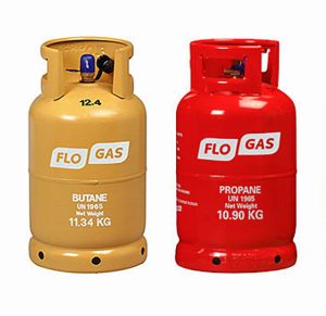 Fitting A Regulator To Your Gas Cylinder 
