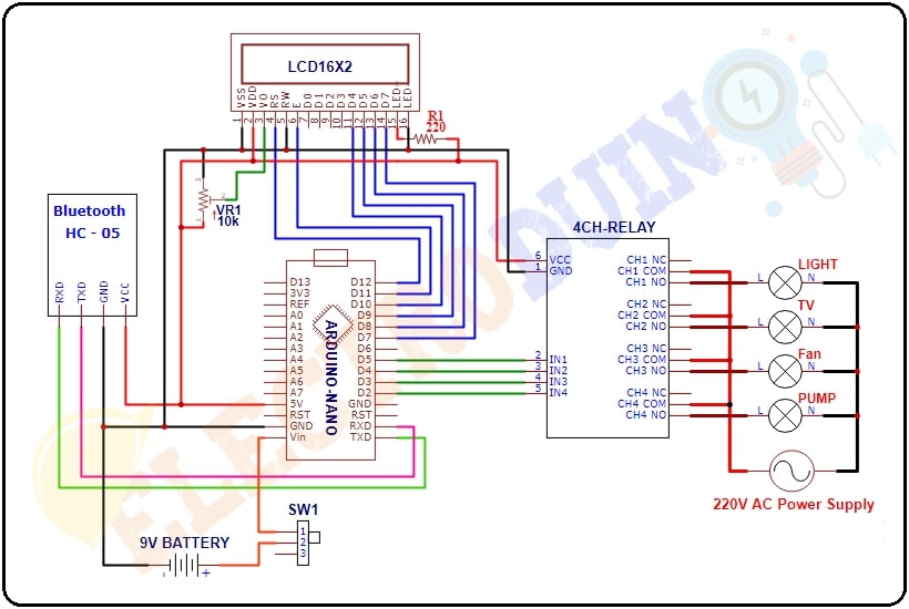 Hc 05 Bluetooth Module Circuit Diagram