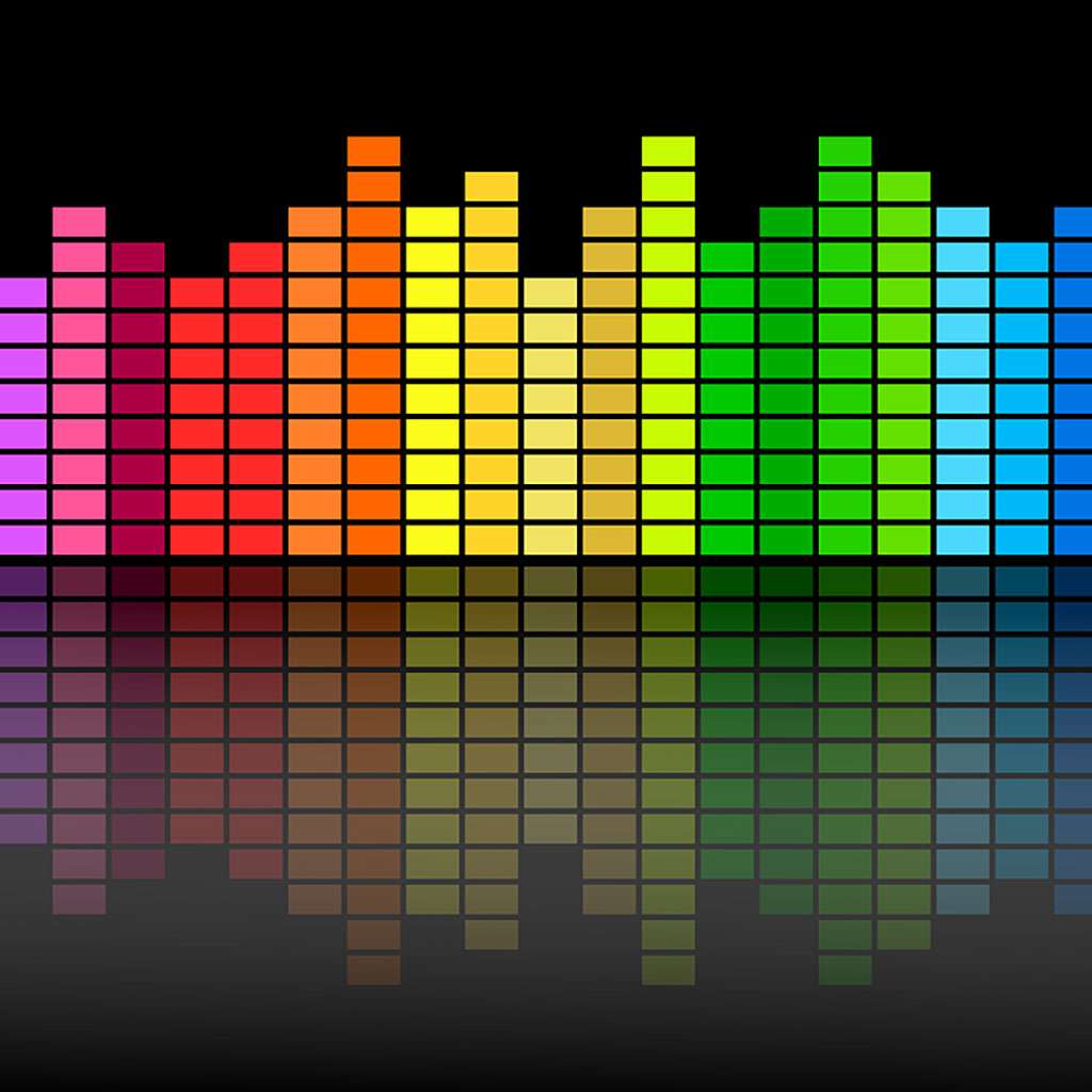 Beats per minute for each style