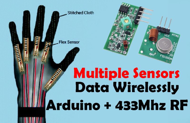 How To Send Multiple Sensors Data Wirelessly Using Arduino 433mhz Rf Rx Tx - Stunning 8K Geometric Arts | Free Download